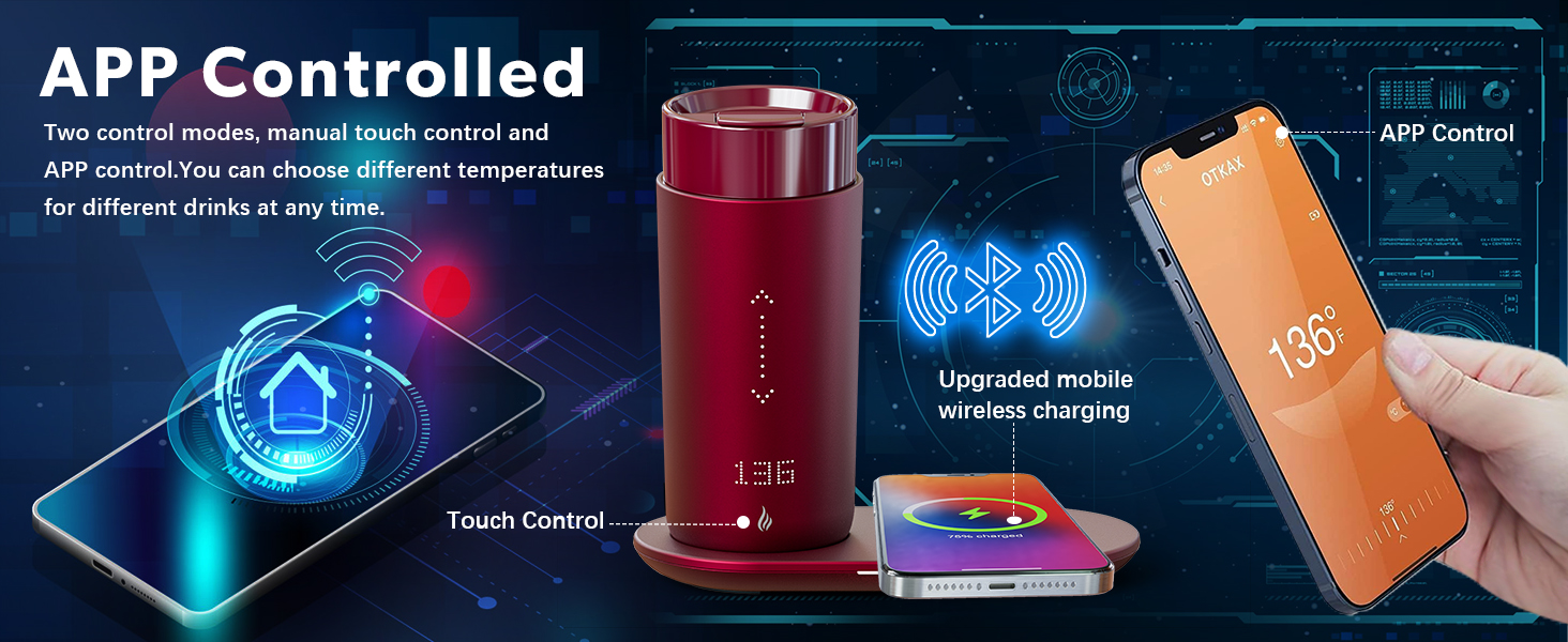 Product Description