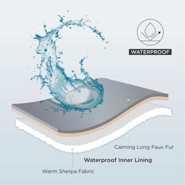 Waterproof Dog Blankets for Large Dogs - Cat Blanket for Bed Couch Protector Washable Long Faux Fur, Calming Soft Reversible Throw Furniture Protection for Puppy Pet, 60
