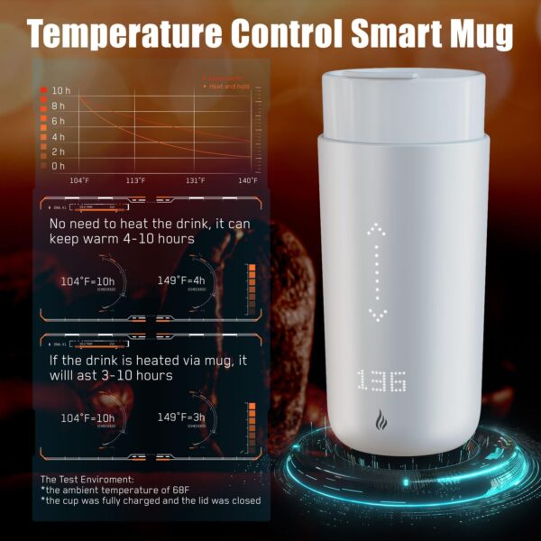 Temperature Control Heated Coffee Mug Smart Self Heating Travel Mug 12 Oz App Controlled Warmer Mug 4-10 Hour LED Display Keep Coffee Hot All Day Fast Wireless Charger Base Jade Green