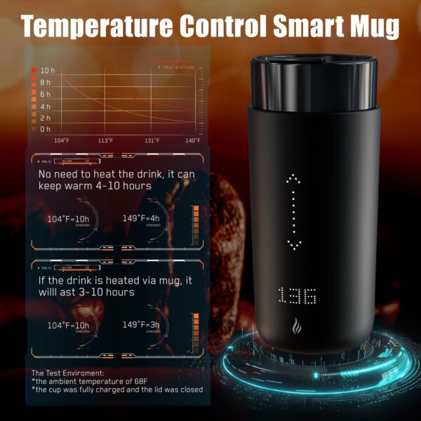 Temperature Control Heated Coffee Mug Smart Self Heating Travel Mug 12 Oz App Controlled Warmer Mug 4-10 Hour LED Display Keep Coffee Hot All Day Fast Wireless Charger Base Jade Green