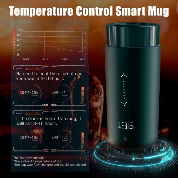 Temperature Control Heated Coffee Mug Smart Self Heating Travel Mug 12 Oz App Controlled Warmer Mug 4-10 Hour LED Display Keep Coffee Hot All Day Fast Wireless Charger Base Jade Green