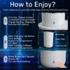 Temperature Control Heated Coffee Mug Smart Self Heating Travel Mug 12 Oz App Controlled Warmer Mug 4-10 Hour LED Display Keep Coffee Hot All Day Fast Wireless Charger Base Jade Green