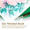 Princeton Brush Neptune Synthetic Squirrel Watercolor Brush, Mottler, 2