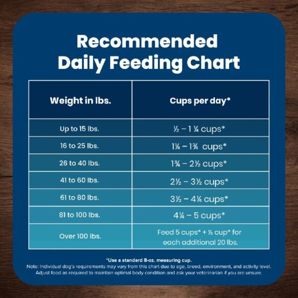 Buffalo Life Protection Formula Adult Dry Dog Food, Chicken & Brown Rice, 15 lbs.