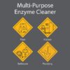 Multi-purpose Enzyme Cleaner for Household Cleaning Odor Eliminator 1 Gallon