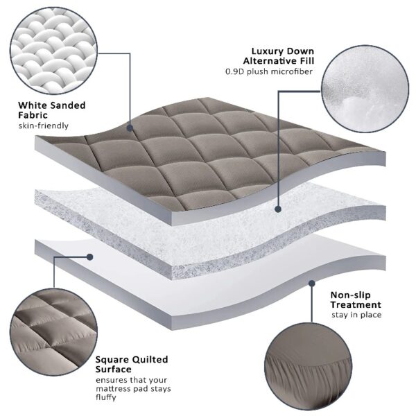 Extra Thick Mattress Topper, Cooling Mattress Pad Cover, Organic Cotton Pillow Top Protector with 8-21 Inch Deep Pocket, Twin Size