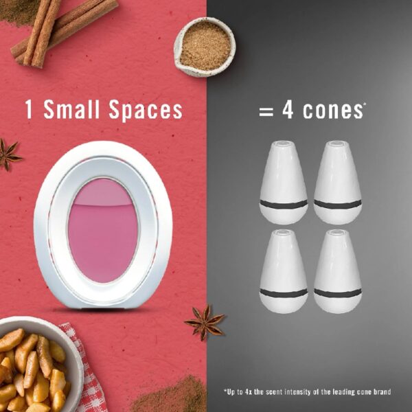 Small Spaces Air Freshener, Odor-Fighting, Baked Cinnamon Apples, (2 Pack of 2 Count)