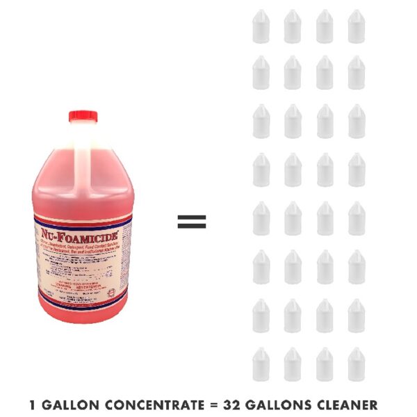 Nu-Foamicide EPA-Registered All-Purpose Cleaner Concentrate, 1-Gallon
