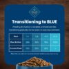 Buffalo Life Protection Formula Adult Dry Dog Food, Chicken & Brown Rice, 15 lbs.