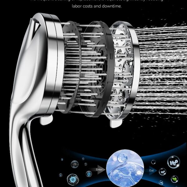 High Pressure Handheld Showerhead, 10 Spray Modes, with 60