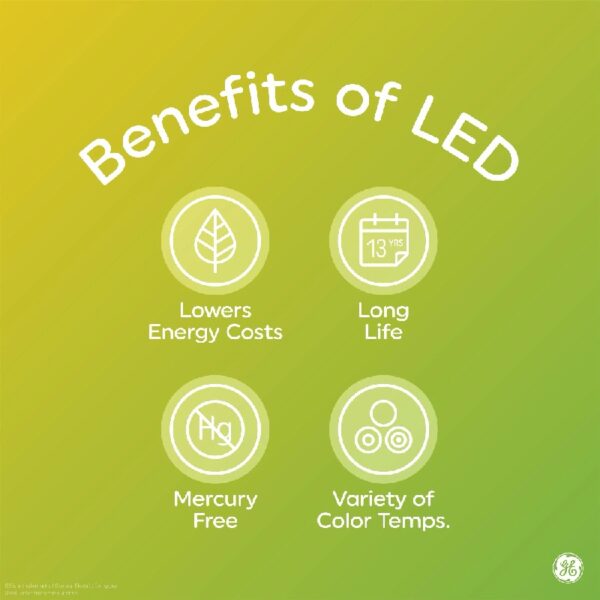 GE LED Light Bulbs, 60 Watt, Soft White, A19 Bulbs, Medium Base, Frosted Finish, 9yr, 12 pack