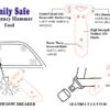 Bright Orange Seatbelt Cutter Window Breaker Emergency Escape Multi Tool