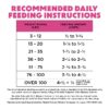 Purina  Originals with Natural Salmon Natural Dry Dog Food Formula with Added Vitamins, Minerals and Nutrients, 14 lb Bag