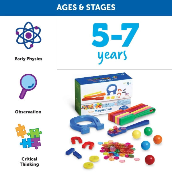 Learning Resources Super Magnet Lab Science Kits for Kids  Ages 5 and Up