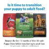Purina  Dry Dog Food, Tender & Crunchy High Protein Real Beef & Rice, 30 lb Bag