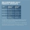 Plus Dry Dog Food Joint & Mobility Health, High Protein Chicken & Rice, 16.5 lb Bag