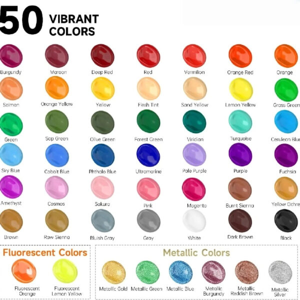 Acrylic Paint, Shuttle Art 50 Colors Acrylic Paint Set, 2oz/60ml Bottles, Rich Pigmented, Water Proof, Acrylic Paints for Artists, Beginners and Kids on Canvas Rocks Wood Ceramic Fabric
