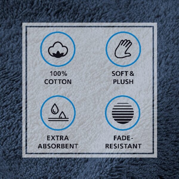 Supersoft 100% Cotton 8-Piece Fade Resistant Towel Set, Blue Cove