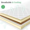 Extra Thick Queen Mattress Topper, Cooling Mattress Pad Cover, Mattress Protector with 8-21 Inch Deep Pocket,White
