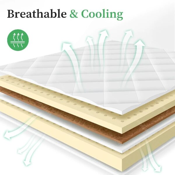 Extra Thick Queen Mattress Topper, Cooling Mattress Pad Cover, Mattress Protector with 8-21 Inch Deep Pocket,White