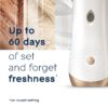 (3 pack)  Automatic Spray Holder, Battery-Operated Air Freshener Spray, 10.2 oz, 1 Count