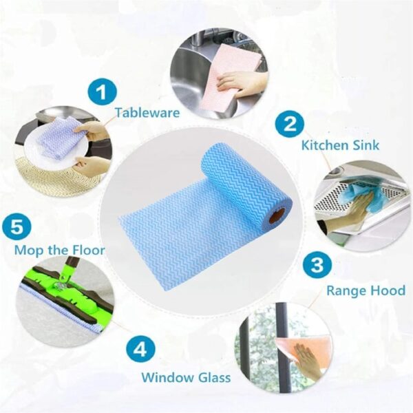 Disposable Cleaning Towels,Reusable Cleaning Cloths Dish Paper Towels,3 Rolls 150 Sheets Disposable Cleaning Cloths All Purpose Dish Cloths Non Woven Blue Cloths Wash Free