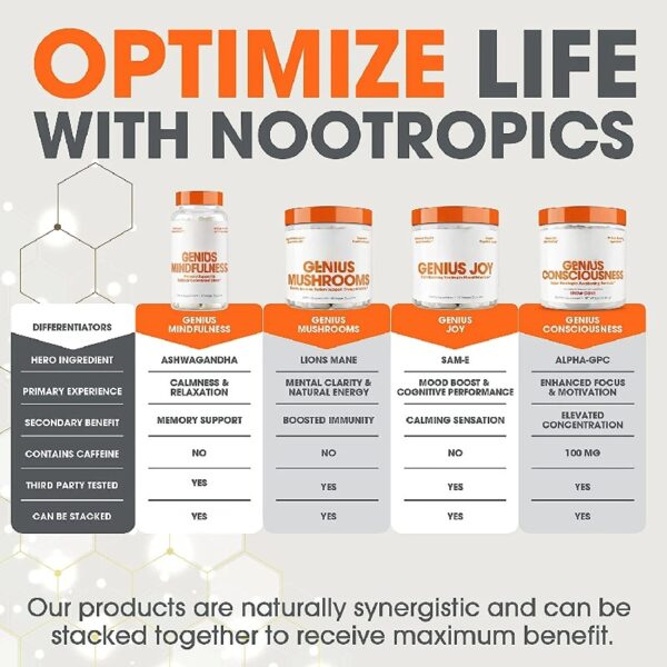 Mushroom Brain Supplement Nootropic with Lions Mane, Reishi, Cordyceps for Energy & Focus, Genius Mushrooms by