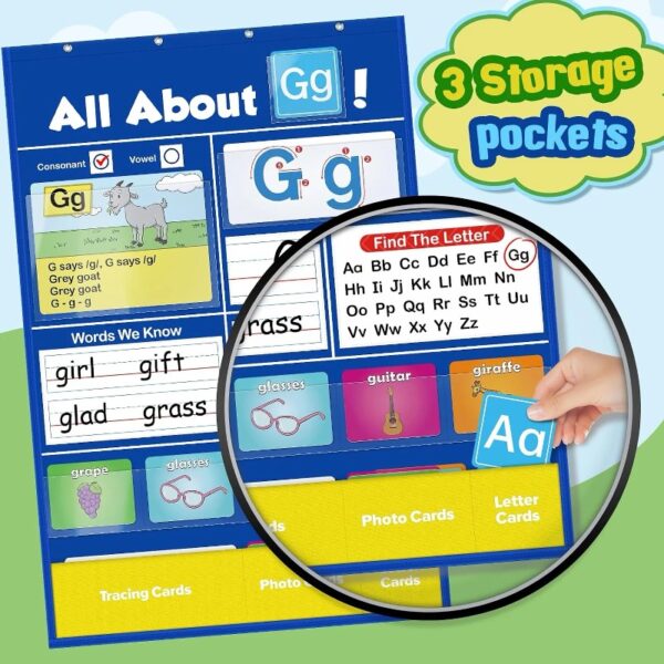 665016cd349440318d0fb32a01273449 2pcs Alphabet Learning Pocket Chart, Circle Time Learning Center Alphabet Flash Cards ABC Wall Chart Letter Game for Toddler Kids Homeschool Supplies Preschool Kindergarten Classroom Must Haves