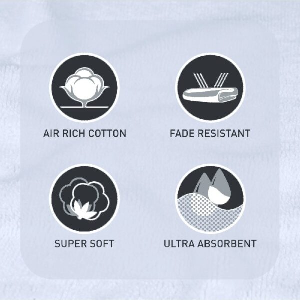 Gardens PowerLoft AIRRICH® Cotton 6-Piece Towel Set, Rich Black