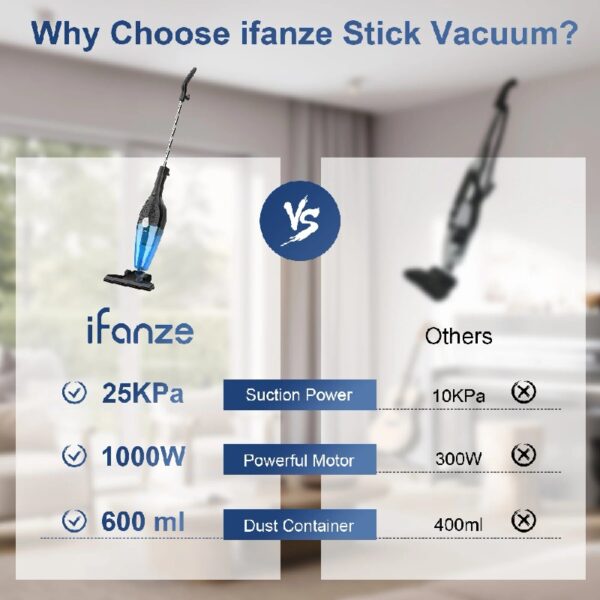 Corded Stick Vacuum Cleaners, 25KPa Lightweight Handheld Multi-Surface 3-in-1 Small Vacuum Cleaners, 1000W Motor Household Vacuum for Home Hardwood Floor Carpet Car Pet Hair, Black, BR602