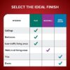 Spred Tintable Base Semi-Gloss Interior Paint with Primer, 1 Gallon