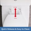 Elongated Wood Toilet Seat in White, Oval Wooden Toilet Seat, Adjustable & Easy to Clean