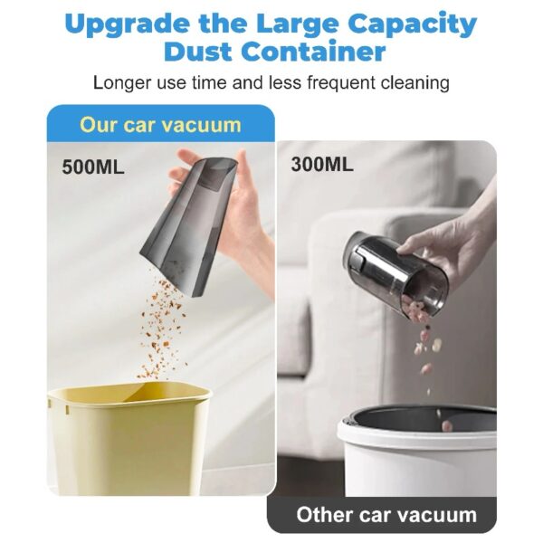 Cordless Handheld Car Vacuum, Portable Vacuum Cleaner, 8KPA Powerful Suction for Car and Pet Hair