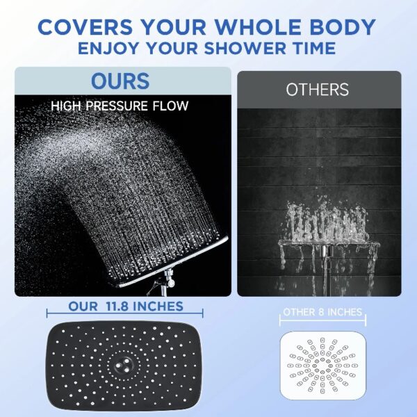 12 Inch Coverage High Pressure Rain Shower Head Combo with Adjustable Extension Arm, Wide Rainfall & 5 Modes Handheld Showerhead, Dual Anti-Clog Nozzles for Ultimate Experience, Silver Chrome
