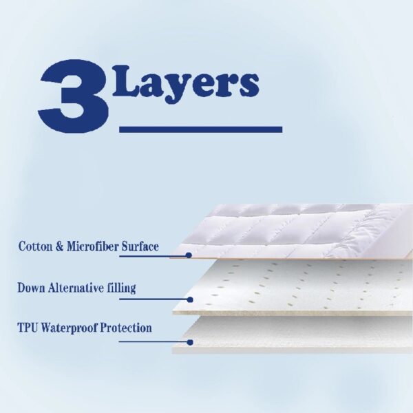 Queen Size Mattress Topper,400TC 100%Cotton Cooling Mattress Pad Cover Extra Thick Alternative Fill Pillow Top Cooling Bed Topper and Hotel Mattress Protector