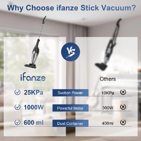 25Kpa Corded Stick Vacuum Cleaner with Powerful Suction, 3-in-1 Lightweight Handheld Vacuum Cleaner for Home Carpet Pet Hair, Black Grey, BR602