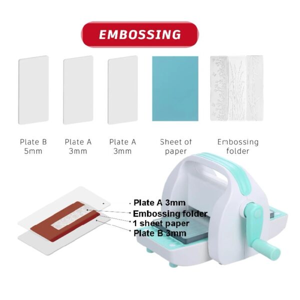 WRVCSS Portable Manual Mini Die Cutting & Embossing Machine for Arts & Crafts, Scrapbooking & Cardmaking,3