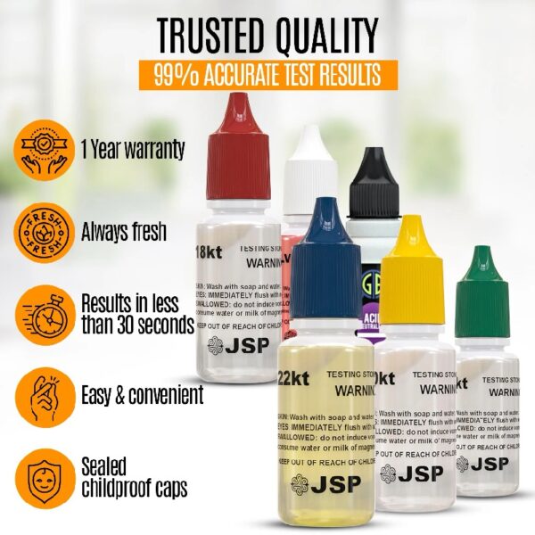 GT's Professional Gold, Silver, and Platinum with Stone Instructions and Box Jewelry Making & Beading Kits, Multicolor, 1.45 lbs