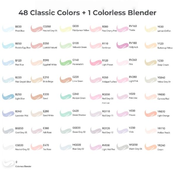 Ohuhu 48 Pastel Colors Fine-and-Chisel Dual Tips Alcohol Based Markers + 1 Colorless Blender for Beginners