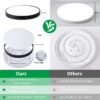 Flush Mount LED Ceiling Light Fixture,24W 2400lm Waterproof IP65 Ceiling Lamp Surface Mount Round Lighting Fixture for Bathroom,Kitchen Bedroom,black