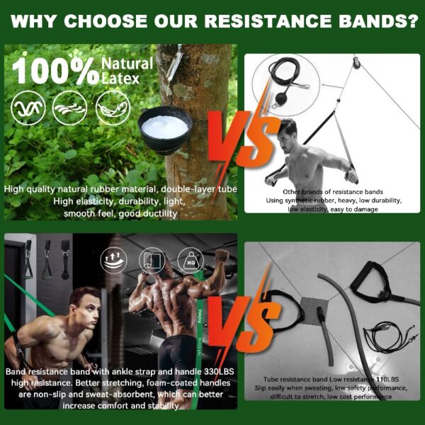 Resistance Bands Set (5pcs), Exercise Bands with 5 Resistance Levels-up to 330 lbs, Include Cushioned Handles, Ankle Strap & Carry Bag, Exercise Workout Bands for Training Home Workouts