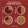 Purina  Complete Adult Dry Dog Food for Adult Dogs, Kibble Beef Flavor, 44 lb Bag