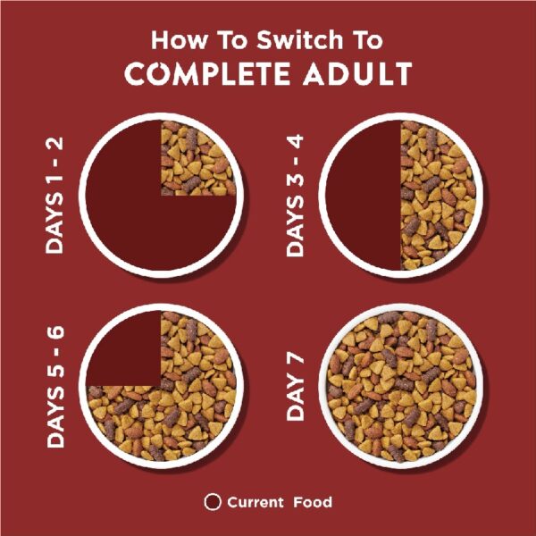 Purina  Complete Adult Dry Dog Food for Adult Dogs, Kibble Beef Flavor, 44 lb Bag