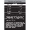 Pure Balance Pro+ Senior Salmon & Brown Rice Recipe Dry Dog Food, 16 lbs