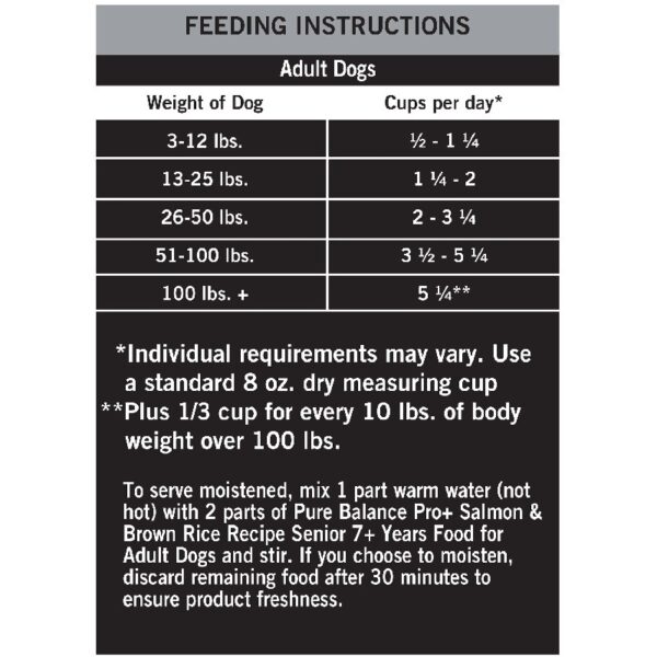 Pure Balance Pro+ Senior Salmon & Brown Rice Recipe Dry Dog Food, 16 lbs