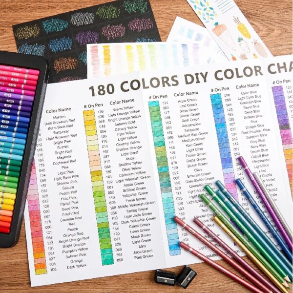 180 Colored Pencils, Shuttle Art Soft Core Coloring Pencils Set with 4 Sharpeners, Professional Color Pencils for Artists Kids Adults Coloring Sketching and Drawing