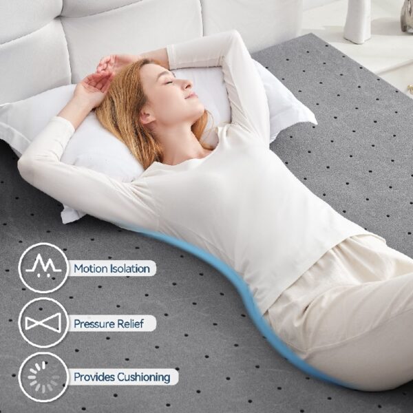 2 Inch Gel Memory Foam Mattress Topper Ventilated Soft Mattress Pad, Bed Topper, CertiPUR-US Certified, Twin Size, Purple