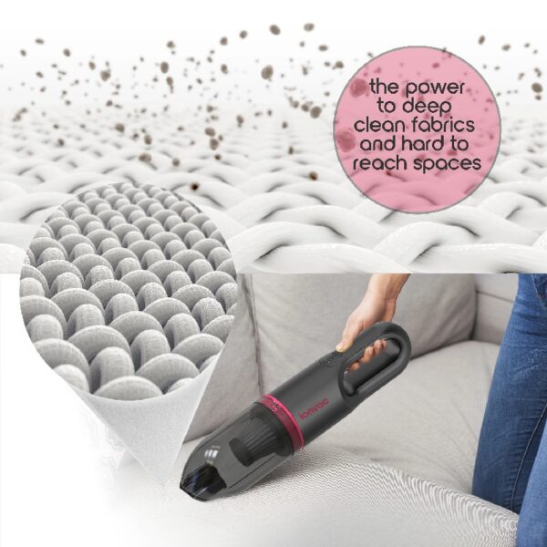 IonVac, Lightweight Handheld Cordless Vacuum Cleaner, USB Charging, Multi-Surface, New