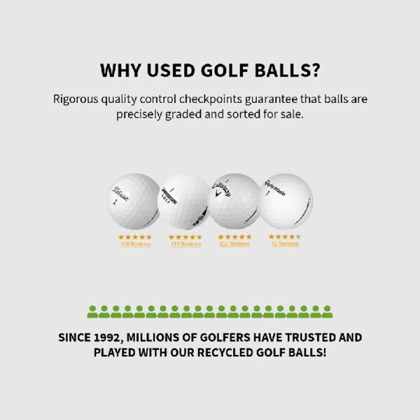 Mixed Golf Ball Brands, Mint/ 5A/ AAAAA Quality, 48 Pack, White