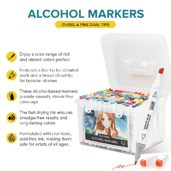Artist Concepts Double Ended Alcohol Markers Dual Tip Artist Markers with Case Organizer, White, 120 Pack